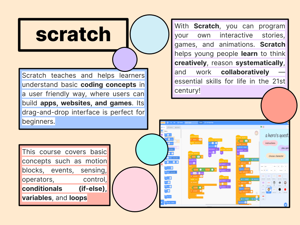 Learn Scratch